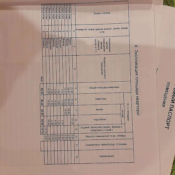 2-к квартира, 86 кв.м.