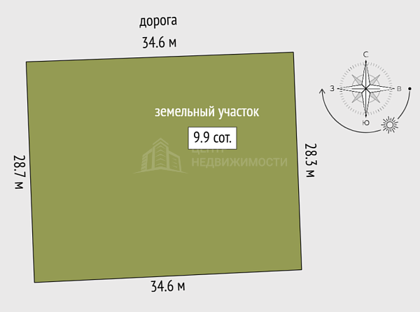 Дом с участком, 124 кв.м., Весенняя улица