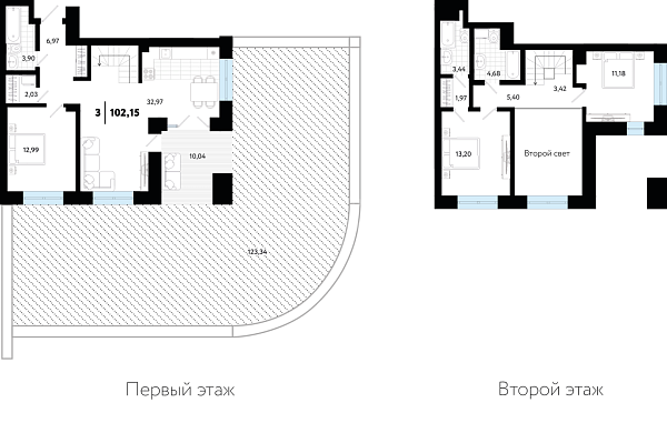 3-к квартира в новостройке, 102 кв.м., ул Малышева,  31, корпус 1